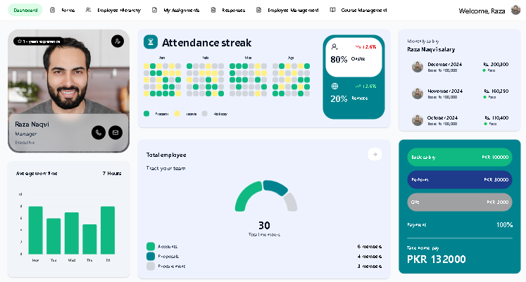 Employee Management System